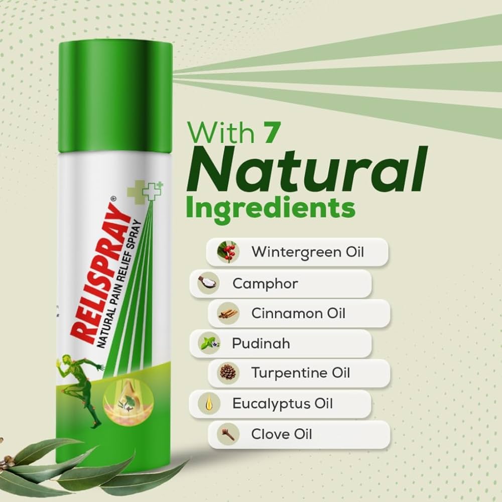 RELISPRAY